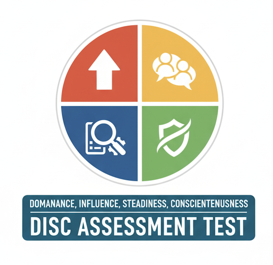 DISC